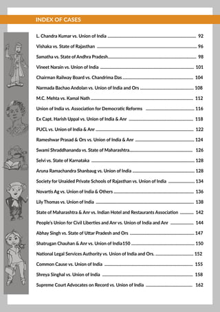 supreme collabs 2020