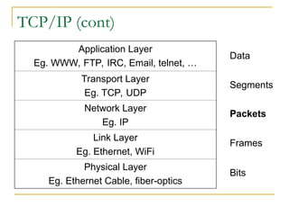 TCP/IP (cont)
Application Layer
Eg. WWW, FTP, IRC, Email, telnet, …
Transport Layer
Eg. TCP, UDP
Network Layer
Eg. IP
Link Layer
Eg. Ethernet, WiFi
Physical Layer
Eg. Ethernet Cable, fiber-optics
Segments
Packets
Frames
Bits
Data
 