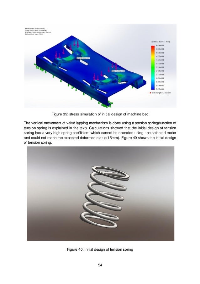 Final thesis