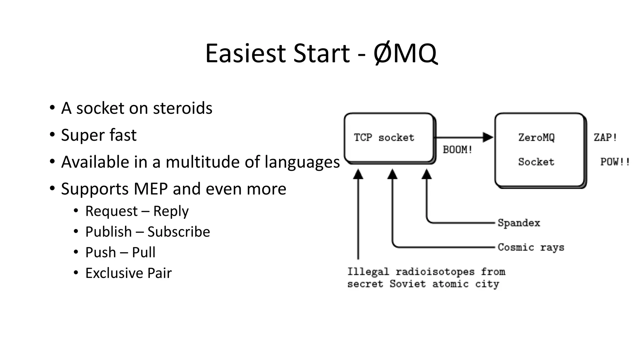 Easiest Start - ØMQ
• A socket on steroids
• Super fast
• Available in a multitude of languages
• Supports MEP and even more
• Request – Reply
• Publish – Subscribe
• Push – Pull
• Exclusive Pair
 