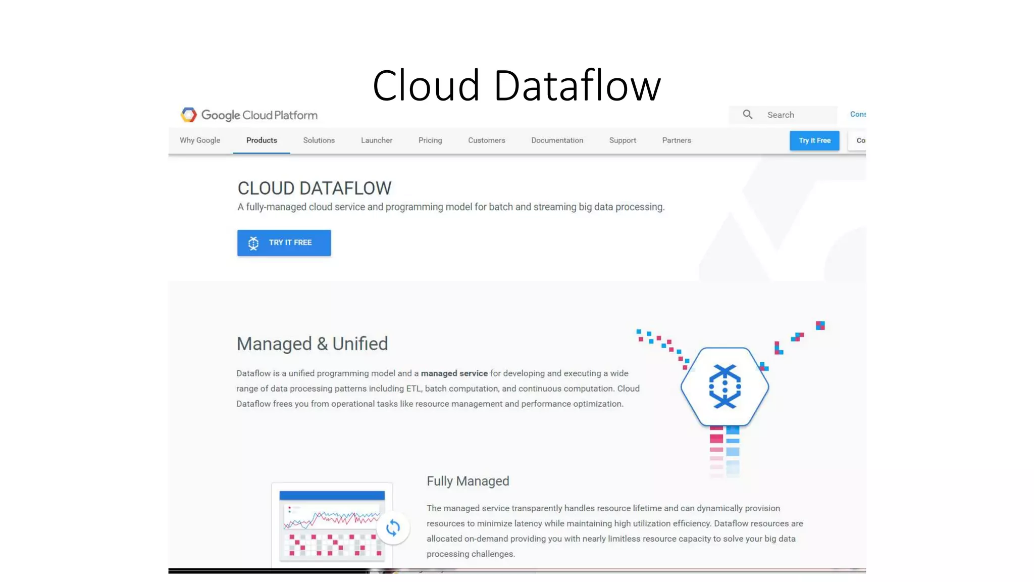 Cloud Dataflow
 