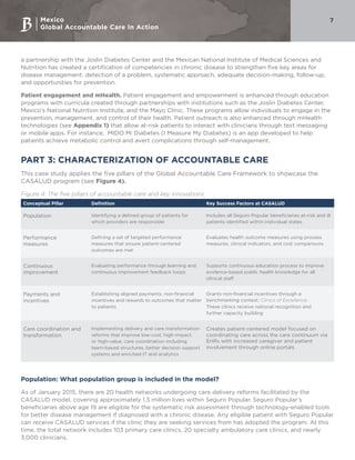 Mexico
Global Accountable Care In Action
7
a partnership with the Joslin Diabetes Center and the Mexican National Institute of Medical Sciences and
Nutrition has created a certification of competencies in chronic disease to strengthen five key areas for
disease management: detection of a problem, systematic approach, adequate decision-making, follow-up,
and opportunities for prevention.
Patient engagement and mHealth. Patient engagement and empowerment is enhanced through education
programs with curricula created through partnerships with institutions such as the Joslin Diabetes Center,
Mexico’s National Nutrition Institute, and the Mayo Clinic. These programs allow individuals to engage in the
prevention, management, and control of their health. Patient outreach is also enhanced through mHealth
technologies (see Appendix 1) that allow at-risk patients to interact with clinicians through text messaging
or mobile apps. For instance, MIDO Mi Diabetes (I Measure My Diabetes) is an app developed to help
patients achieve metabolic control and avert complications through self-management.
PART 3: CHARACTERIZATION OF ACCOUNTABLE CARE
This case study applies the five pillars of the Global Accountable Care Framework to showcase the
CASALUD program (see Figure 4).
Figure 4: The five pillars of accountable care and key innovations
Conceptual Pillar Definition Key Success Factors at CASALUD
Population Identifying a defined group of patients for
which providers are responsible
Includes all Seguro Popular beneficiaries at-risk and ill
patients identified within individual states
Performance
measures
Defining a set of targeted performance
measures that ensure patient-centered
outcomes are met
Evaluates health outcome measures using process
measures, clinical indicators, and cost comparisons
Continuous
improvement
Evaluating performance through learning and
continuous improvement feedback loops
Supports continuous education process to improve
evidence-based public health knowledge for all
clinical staff
Payments and
incentives
Establishing aligned payments, non-financial
incentives and rewards to outcomes that matter
to patients
Grants non-financial incentives through a
benchmarking contest: Clinics of Excellence.
These clinics receive national recognition and
further capacity building
Care coordination and
transformation
Implementing delivery and care transformation
reforms that improve low-cost, high-impact,
or high-value, care coordination including
team-based structures, better decision support
systems and enriched IT and analytics
Creates patient-centered model focused on
coordinating care across the care continuum via
EHRs with increased caregiver and patient
involvement through online portals
Population: What population group is included in the model?
As of January 2015, there are 20 health networks undergoing care delivery reforms facilitated by the
CASALUD model, covering approximately 1.3 million lives within Seguro Popular. Seguro Popular’s
beneficiaries above age 19 are eligible for the systematic risk assessment through technology-enabled tools
for better disease management if diagnosed with a chronic disease. Any eligible patient with Seguro Popular
can receive CASALUD services if the clinic they are seeking services from has adopted the program. At this
time, the total network includes 103 primary care clinics, 20 specialty ambulatory care clinics, and nearly
3,000 clinicians.
 
