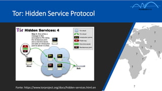 Tor: Hidden Service Protocol
Fonte: https://www.torproject.org/docs/hidden-services.html.en
 