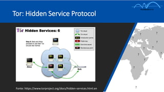 Tor: Hidden Service Protocol
Fonte: https://www.torproject.org/docs/hidden-services.html.en
 
