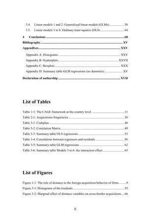 II
3.4 Linear models 1 and 2: Generalized linear models (GLMs)...................58
3.5 Linear models 3 to 6: Ordinary least-squares (OLS)..............................64
4 Conclusions ..................................................................................................68
Bibliography....................................................................................................... XV
Appendixes ...................................................................................................... XXV
Appendix A: Histograms.............................................................................. XXV
Appendix B: Scatterplots............................................................................XXVII
Appendix C: Boxplots .................................................................................. XXX
Appendix D: Summary table GLM regressions (no dummies)....................... XV
Declaration of authorship .............................................................................. XVII
List of Tables
Table 1-1: The CAGE framework at the country level .........................................11
Table 2-1: Acquisitions frequencies......................................................................36
Table 3-1: Codeplan ..............................................................................................48
Table 3-2: Correlation Matrix................................................................................49
Table 3-3: Summary table OLS regressions..........................................................53
Table 3-4: Correlations between regressors and residuals ....................................56
Table 3-5: Summary table GLM regressions ........................................................62
Table 3-6: Summary table Models 3 to 6: the interaction effect...........................65
List of Figures
Figure 1-1: The role of distance in the foreign acquisition behavior of firms.........9
Figure 3-1: Histograms of the residuals ................................................................55
Figure 3-2: Marginal effect of distance variables on cross-border acquisitions....66
 