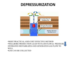 DEPRESSURIZATION
•MOST PRACTICAL AND COST EFFECTIVE METHOD
•WELLBORE PRODUCTION LEAD TO FLUID FLOW & PRESSURE
•HYDRATES DESTABILIZES AND GENERATED GAS FLOW TO
WELL
•GAS CAN BE COLLECTED
 