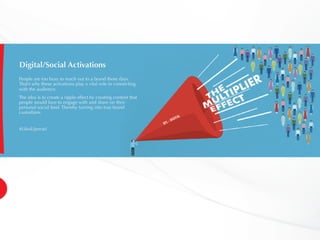 Digital/Social Activations
People are too busy to reach out to a brand these days.
That’s why these activations play a vital role in connecting
with the audience.
The idea is to create a ripple effect by creating content that
people would love to engage with and share on their
personal social feed. Thereby turning into true brand
custodians.
#Like&Spread
 