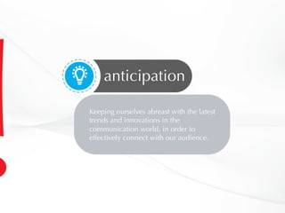 anticipation
Keeping ourselves abreast with the latest
trends and innovations in the
communication world, in order to
effectively connect with our audience.
 