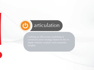 articulation
Crafting an efficacious marketing &
communication strategy based on the in-
depth industry analysis and consumer
insights.
 