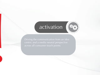 activation
Driving the communication from an idea
centric and a media neutral perspective
across all consumer touch points.
 