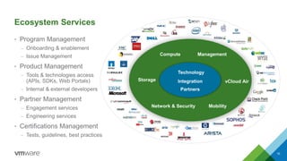 Ecosystem Services
• Program Management
– Onboarding & enablement
– Issue Management
• Product Management
– Tools & technologies access
(APIs, SDKs, Web Portals)
– Internal & external developers
• Partner Management
– Engagement services
– Engineering services
• Certifications Management
– Tests, guidelines, best practices
10
Storage
Compute Management
MobilityNetwork & Security
vCloud Air
Technology
Integration
Partners
 