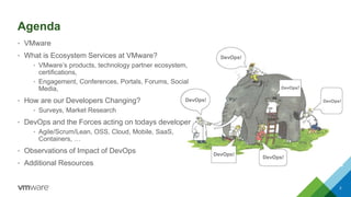 Agenda
2
DevOps!
DevOps!
DevOps!
DevOps!
DevOps!
DevOps!
• VMware
• What is Ecosystem Services at VMware?
• VMware’s products, technology partner ecosystem,
certifications,
• Engagement, Conferences, Portals, Forums, Social
Media,
• How are our Developers Changing?
• Surveys, Market Research
• DevOps and the Forces acting on todays developer
• Agile/Scrum/Lean, OSS, Cloud, Mobile, SaaS,
Containers, …
• Observations of Impact of DevOps
• Additional Resources
 