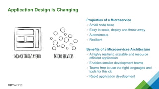 Application Design is Changing
Properties of a Microservice
 Small code base
 Easy to scale, deploy and throw away
 Autonomous
 Resilient
Benefits of a Microservices Architecture
 A highly resilient, scalable and resource
efficient application
 Enables smaller development teams
 Teams free to use the right languages and
tools for the job
 Rapid application development
 