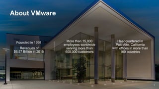 3
Founded in 1998
Revenues of
$6.57 Billion in 2015
More than 15,000
employees worldwide
serving more than
500,000 customers
Headquartered in
Palo Alto, California
with offices in more than
100 countries
About VMware
 
