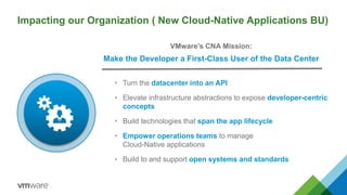 Impacting our Organization ( New Cloud-Native Applications BU)
VMware’s CNA Mission:
Make the Developer a First-Class User of the Data Center
• Turn the datacenter into an API
• Elevate infrastructure abstractions to expose developer-centric
concepts
• Build technologies that span the app lifecycle
• Empower operations teams to manage
Cloud-Native applications
• Build to and support open systems and standards
 