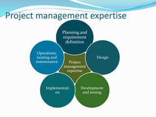 Project management expertise
Project
management
expertise
Planning and
requirement
definition
Design
Development
and testing
Implementati
on
Operations,
turning and
maintenance
 