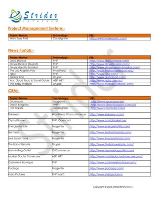 Copyright © 2015 STRIDERINFOTECH.
Project Management System:-
Project Name: Technology: URL:
Work Easy PMS CodeIgniter http://www.workeasyinc.com/
News Portals:-
Project Name: Technology: URL:
Daily Bhaskar PHP http://www.daily.bhaskar.com/
Divya Bhaskar (Gujrati) PHP http://www.divyabhaskar.co.in/
Divya Marathi bhaskar PHP http://www.divyamarathi.bhaskar.com/
The Los Angeles Post WordPress http://www.thelosangelespost.org/
Njbiz PHP http://www.njbiz.com/
Global Post Drupal http://www.globalpost.com/
Aus. Good Food & Travel Guide ASP .NET http://www.agfg.com.au/
The Baby Website Drupal http://www.thebabywebsite. com/
CRM:-
Project Name: Technology: URL:
Gruenspar Magento http://www.gruenspar.de/
Direct Bargains PHP http://www.directbargains.com.au/
Hot Ticketz CodeIgniter http://www.hoticketz.com/
Ekkawon WordPress, Woocommerce http://www.ekkawon.com/
Crystal Basket PHP, Opencart http://www.crystalbasket.ae/
Energise for Life Magento http://www.energiseforlife.com/
Bio Fresh Magento http://www.biofreshherbals.com/
Live Super Food Magento http://www.livesuperfoods.com/
The Baby Website Drupal http://www.thebabywebsite. com/
HarmesBag Outlet OsCommerce http://www.hermesbagoutlet.com/
Marbel Doctor Stonecare ASP .NET http://www.marbledoctorstonecare.com/
CashMere Boutique PHP http://www.cashmereboutique.com/
Pactogo Magento http://www.pactogo.com/
India Pictures PHP, MVC http://www.indiapicture.in
 
