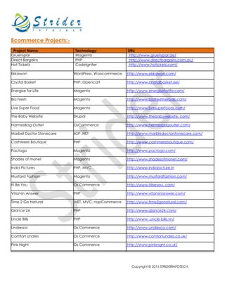 Copyright © 2015 STRIDERINFOTECH.
Ecommerce Projects:-
Project Name: Technology: URL:
Gruenspar Magento http://www.gruenspar.de/
Direct Bargains PHP http://www.directbargains.com.au/
Hot Ticketz CodeIgniter http://www.hoticketz.com/
Ekkawon WordPress, Woocommerce http://www.ekkawon.com/
Crystal Basket PHP, Opencart http://www.crystalbasket.ae/
Energise for Life Magento http://www.energiseforlife.com/
Bio Fresh Magento http://www.biofreshherbals.com/
Live Super Food Magento http://www.livesuperfoods.com/
The Baby Website Drupal http://www.thebabywebsite. com/
HarmesBag Outlet OsCommerce http://www.hermesbagoutlet.com/
Marbel Doctor Stonecare ASP .NET http://www.marbledoctorstonecare.com/
CashMere Boutique PHP http://www.cashmereboutique.com/
Pactogo Magento http://www.pactogo.com/
Shades of monet Magento http://www.shadesofmonet.com/
India Pictures PHP, MVC http://www.indiapicture.in
Mustard Fashion Magento http://www.mustardfashion.com/
Iti Be You Os Commerce http://www.itibeyou. com/
Vitamin Answer PHP http://www.vitaminanswer.com/
Time 2 Go Natural .NET, MVC, nopCommerce http://www.time2gonatural.com/
Glance 24 PHP http://www.glance24.com/
Uncle BIlls PHP http://www .uncle-bills.vn/
Undiesco Os Commerce http://www.undiesco.com/
Comfort Undies Os Commerce http://www.comfortundies.co.uk/
Pink Night Os Commerce http://www.pinknight.co.uk/
 