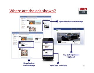Where are the ads shown?
25
 
