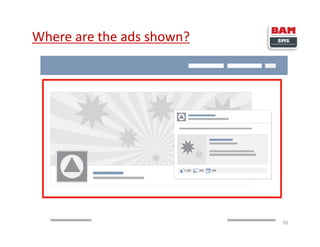 Where are the ads shown?
30
 