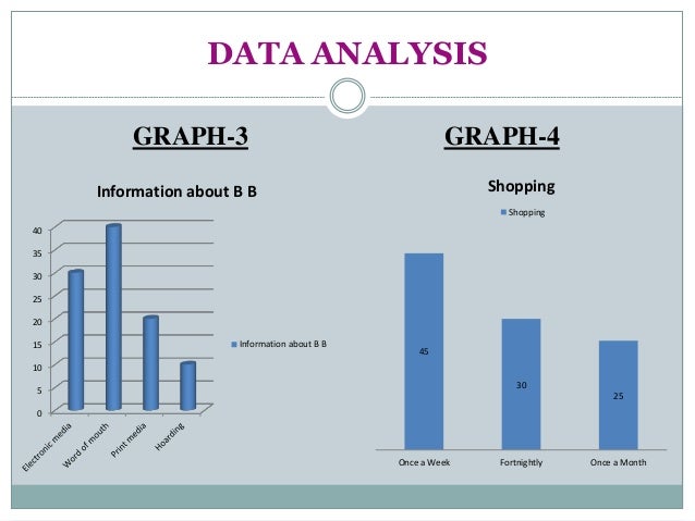 Summer trainnining report PRESENTATION
