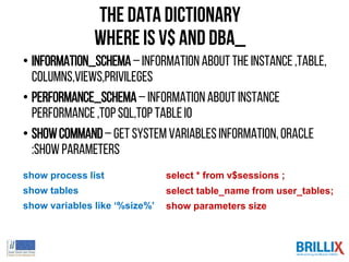 The Data Dictionary
where is v$ and DBA_
• INFORMATION_SCHEMA– INFORMATIONaboutthe instance,table,
columns,views,privileges
• PERFORMANCE_SCHEMA– INFORMATIONaboutinstance
performance,topsql,top tableIO
• Showcommand– get systemvariablesinformation,oracle
:show parameters
show process list select * from v$sessions ;
show tables select table_name from user_tables;
show variables like ‘%size%’ show parameters size
 