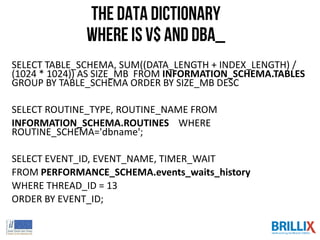 SELECT TABLE_SCHEMA, SUM((DATA_LENGTH + INDEX_LENGTH) /
(1024 * 1024)) AS SIZE_MB FROM INFORMATION_SCHEMA.TABLES
GROUP BY TABLE_SCHEMA ORDER BY SIZE_MB DESC
SELECT ROUTINE_TYPE, ROUTINE_NAME FROM
INFORMATION_SCHEMA.ROUTINES WHERE
ROUTINE_SCHEMA='dbname';
SELECT EVENT_ID, EVENT_NAME, TIMER_WAIT
FROM PERFORMANCE_SCHEMA.events_waits_history
WHERE THREAD_ID = 13
ORDER BY EVENT_ID;
The Data Dictionary
where is v$ and DBA_
 