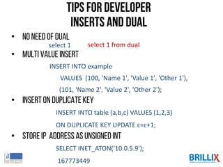 Tips for Developer
inserts and dual
• noneedof dual
• Multi valueinsert
INSERT INTO example
VALUES (100, 'Name 1', 'Value 1', 'Other 1'),
(101, 'Name 2', 'Value 2', 'Other 2');
• INSERTON DUPLICATEKEY
INSERT INTO table (a,b,c) VALUES (1,2,3)
ON DUPLICATE KEY UPDATE c=c+1;
• StoreIP Addressas UNSIGNEDINT
SELECT INET_ATON('10.0.5.9');
167773449
select 1 select 1 from dual
 