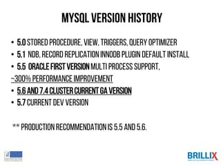 MySQL Version History
• 5.0storedprocedure,view,triggers,queryoptimizer
• 5.1 NDB,record replicationInnoDB plugin defaultinstall
• 5.5 OracleFirstVersionMulti processsupport,
~300% performanceimprovement
• 5.6and7.4clusterCurrentGAVersion
• 5.7CurrentDEV Version
** Productionrecommendationis 5.5 and 5.6.
 