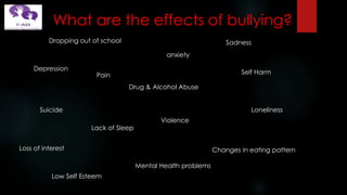 What are the effects of bullying?
Depression
Drug & Alcohol Abuse
Self Harm
Suicide
Violence
anxiety
Sadness
Loneliness
Lack of Sleep
Changes in eating patternLoss of interest
Mental Health problems
Dropping out of school
Low Self Esteem
Pain
 