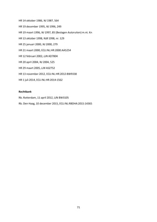 71
HR 14 oktober 1986, NJ 1987, 564
HR 19 december 1995, NJ 1996, 249
HR 19 maart 1996, NJ 1997, 85 (Beslagen Autoruiten) m.nt. Kn
HR 13 oktober 1998, NJB 1998, nr. 129
HR 25 januari 2000, NJ 2000, 279
HR 21 maart 2000, ECLI:NL:HR:2000:AA5254
HR 12 februari 2002, LJN AD7804
HR 20 april 2004, NJ 2004, 525
HR 29 maart 2005, LJN AS2752
HR 13 november 2012, ECLI:NL:HR:2012:BW9338
HR 1 juli 2014, ECLI:NL:HR:2014:1562
Rechtbank
Rb. Rotterdam, 11 april 2012, LJN BW3105
Rb. Den Haag, 10 december 2015, ECLI:NL:RBDHA:2015:14365
 
