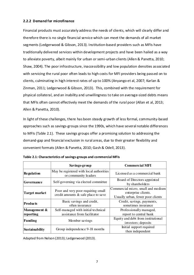 Microfinance thesis uganda