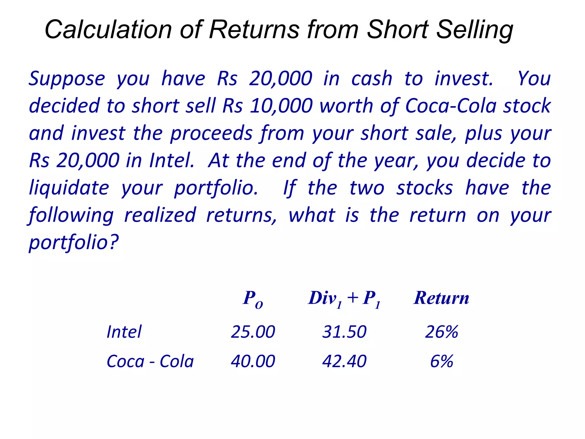 Suppose you have Rs 20,000 in cash to invest. You
decided to short sell Rs 10,000 worth of Coca-Cola stock
and invest the proceeds from your short sale, plus your
Rs 20,000 in Intel. At the end of the year, you decide to
liquidate your portfolio. If the two stocks have the
following realized returns, what is the return on your
portfolio?
PO Div1 + P1 Return
Intel 25.00 31.50 26%
Coca - Cola 40.00 42.40 6%
Calculation of Returns from Short Selling
 