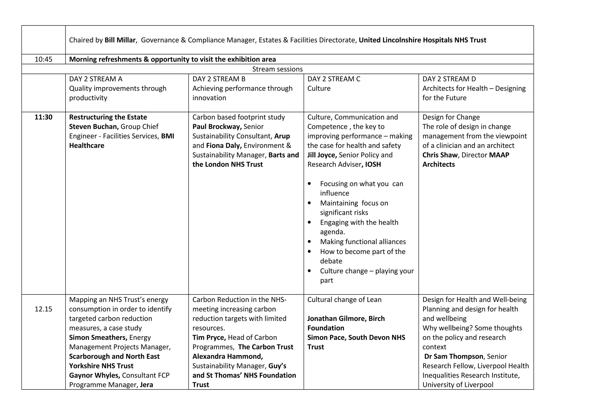 Chaired by Bill Millar, Governance & Compliance Manager, Estates & Facilities Directorate, United Lincolnshire Hospitals NHS Trust
10:45 Morning refreshments & opportunity to visit the exhibition area
Stream sessions
DAY 2 STREAM A
Quality improvements through
productivity
DAY 2 STREAM B
Achieving performance through
innovation
DAY 2 STREAM C
Culture
DAY 2 STREAM D
Architects for Health – Designing
for the Future
11:30 Restructuring the Estate
Steven Buchan, Group Chief
Engineer - Facilities Services, BMI
Healthcare
Carbon based footprint study
Paul Brockway, Senior
Sustainability Consultant, Arup
and Fiona Daly, Environment &
Sustainability Manager, Barts and
the London NHS Trust
Culture, Communication and
Competence , the key to
improving performance – making
the case for health and safety
Jill Joyce, Senior Policy and
Research Adviser, IOSH
• Focusing on what you can
influence
• Maintaining focus on
significant risks
• Engaging with the health
agenda.
• Making functional alliances
• How to become part of the
debate
• Culture change – playing your
part
Design for Change
The role of design in change
management from the viewpoint
of a clinician and an architect
Chris Shaw, Director MAAP
Architects
12.15
Mapping an NHS Trust’s energy
consumption in order to identify
targeted carbon reduction
measures, a case study
Simon Smeathers, Energy
Management Projects Manager,
Scarborough and North East
Yorkshire NHS Trust
Gaynor Whyles, Consultant FCP
Programme Manager, Jera
Carbon Reduction in the NHS-
meeting increasing carbon
reduction targets with limited
resources.
Tim Pryce, Head of Carbon
Programmes, The Carbon Trust
Alexandra Hammond,
Sustainability Manager, Guy’s
and St Thomas’ NHS Foundation
Trust
Cultural change of Lean
Jonathan Gilmore, Birch
Foundation
Simon Pace, South Devon NHS
Trust
Design for Health and Well-being
Planning and design for health
and wellbeing
Why wellbeing? Some thoughts
on the policy and research
context
Dr Sam Thompson, Senior
Research Fellow, Liverpool Health
Inequalities Research Institute,
University of Liverpool
 