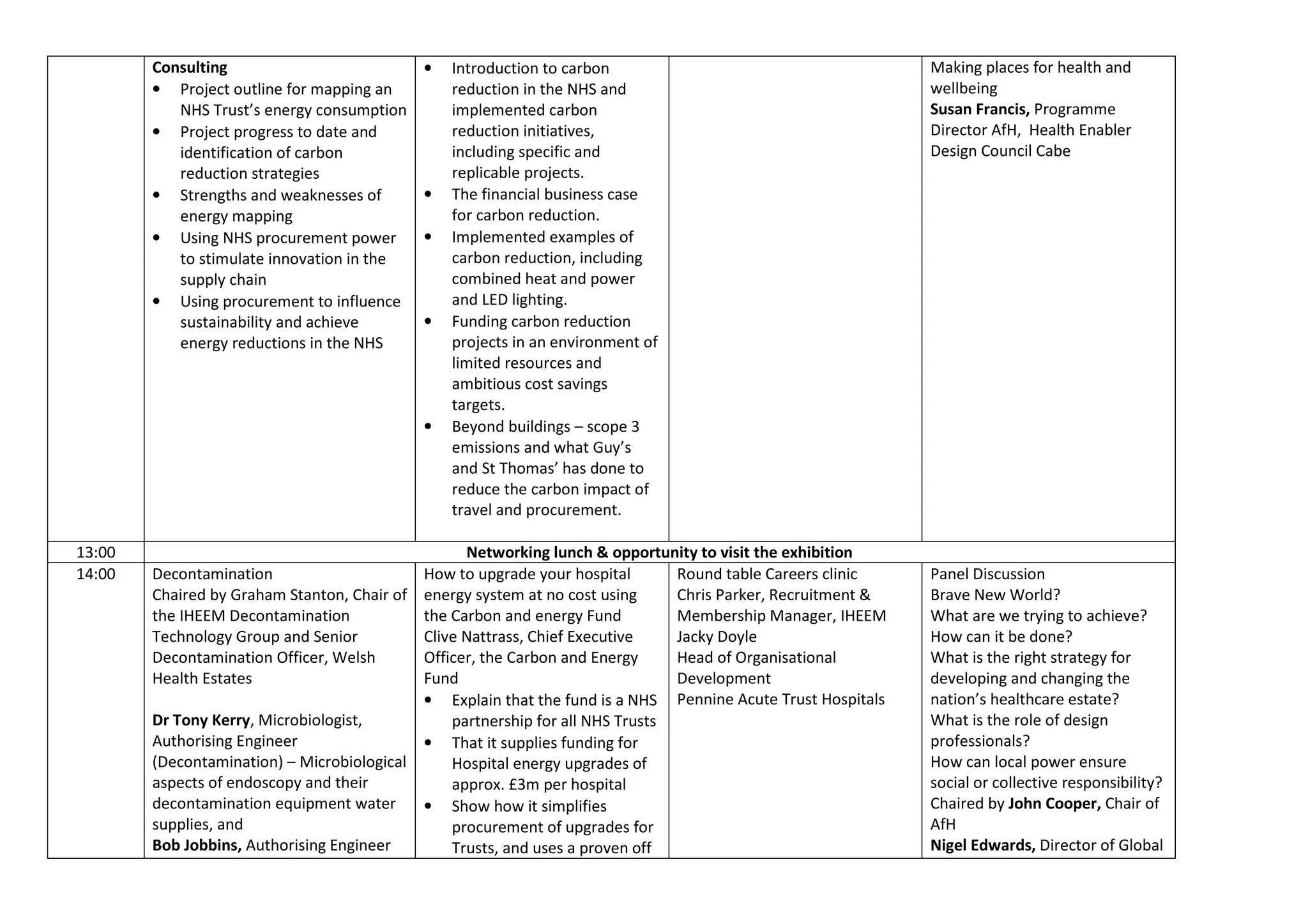 Consulting
• Project outline for mapping an
NHS Trust’s energy consumption
• Project progress to date and
identification of carbon
reduction strategies
• Strengths and weaknesses of
energy mapping
• Using NHS procurement power
to stimulate innovation in the
supply chain
• Using procurement to influence
sustainability and achieve
energy reductions in the NHS
• Introduction to carbon
reduction in the NHS and
implemented carbon
reduction initiatives,
including specific and
replicable projects.
• The financial business case
for carbon reduction.
• Implemented examples of
carbon reduction, including
combined heat and power
and LED lighting.
• Funding carbon reduction
projects in an environment of
limited resources and
ambitious cost savings
targets.
• Beyond buildings – scope 3
emissions and what Guy’s
and St Thomas’ has done to
reduce the carbon impact of
travel and procurement.
Making places for health and
wellbeing
Susan Francis, Programme
Director AfH, Health Enabler
Design Council Cabe
13:00 Networking lunch & opportunity to visit the exhibition
14:00 Decontamination
Chaired by Graham Stanton, Chair of
the IHEEM Decontamination
Technology Group and Senior
Decontamination Officer, Welsh
Health Estates
Dr Tony Kerry, Microbiologist,
Authorising Engineer
(Decontamination) – Microbiological
aspects of endoscopy and their
decontamination equipment water
supplies, and
Bob Jobbins, Authorising Engineer
How to upgrade your hospital
energy system at no cost using
the Carbon and energy Fund
Clive Nattrass, Chief Executive
Officer, the Carbon and Energy
Fund
• Explain that the fund is a NHS
partnership for all NHS Trusts
• That it supplies funding for
Hospital energy upgrades of
approx. £3m per hospital
• Show how it simplifies
procurement of upgrades for
Trusts, and uses a proven off
Round table Careers clinic
Chris Parker, Recruitment &
Membership Manager, IHEEM
Jacky Doyle
Head of Organisational
Development
Pennine Acute Trust Hospitals
Panel Discussion
Brave New World?
What are we trying to achieve?
How can it be done?
What is the right strategy for
developing and changing the
nation’s healthcare estate?
What is the role of design
professionals?
How can local power ensure
social or collective responsibility?
Chaired by John Cooper, Chair of
AfH
Nigel Edwards, Director of Global
 