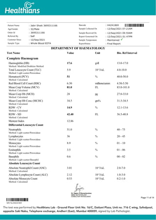 Complete Haemogram
Haemoglobin (HB)
Method: Modified Drabkins Method
17.6 g/dl 13.0-17.0
Total Leucocyte Count (TLC)
Method: Light scatter/Peroxidase
5.9 10^3/uL 4.0-10.0
Hematocrit (PCV)
Method: Calculated
51 % 40.0-50.0
Red Blood Cell Count (RBC) 6.30 millions/cumm 4.50-5.50
Mean Corp Volume (MCV)
Method: Calculated
81.0 FL 83.0-101.0
Mean Corp Hb (MCH)
Method: Calculated
28 pg 27.0-33.0
Mean Corp Hb Conc (MCHC)
Method: Calculated
34.5 gm% 31.5-34.5
RDW - CV
Method: Calculated
14.9 % 12.1-13.6
RDW - SD
Method: Calculated
42.40 FL 36.5-40.8
Mentzer Index 12.86
Differential Leucocyte Count
Neutrophils
Method: Light scatter/Peroxidase
51.0 % 40 - 75
Lymphocytes
Method: Light scatter/Peroxidase
36 % 20 - 45
Monocytes
Method: Light scatter/Peroxidase
8.9 % 01 - 10
Eosinophils
Method: Light scatter/Peroxidase
3.5 % 01 - 06
Basophils
Method: Light scatter/Basophil
0.6 % 00 - 02
Absolute Leucocyte Count
Absolute Neutrophil Count (ANC)
Method: Calculated
3.01 10^3/uL 2.0-7.0
Absolute Lymphocyte Count (ALC) 2.12 10^3/uL 1.0-3.0
Absolute Monocyte Count
Method: Calculated
0.53 10^3/uL 0.2-1.0
Patient Name : Jabir Shaik 3695311166
Age/Gender : 32/Male
Order Id : 3695311166
Referred By : Self
Customer Since : 12/Sep/2021
Sample Type : Whole Blood EDTA
Barcode : H4241869
Sample Collected On : 12/Sep/2021 07:21AM
Sample Received On : 12/Sep/2021 09:55AM
Report Generated On : 12/Sep/2021 01:47PM
Sample Temperature : Maintained
ReportStatus : Final Report
DEPARTMENT OF HAEMATOLOGY
Test Name Value Unit Bio. Ref Interval
SIN No:H4241869
Page 11 of 14
 