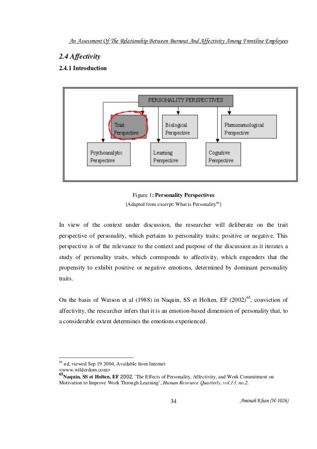 honours dissertation ba honours dissertation honours dissertation ba honours dissertation