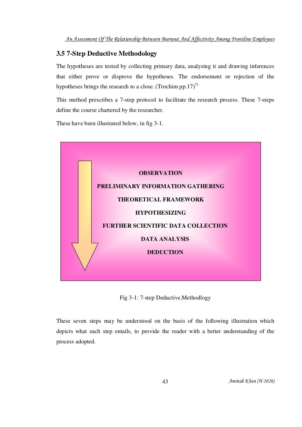 Honours dissertation uoa image