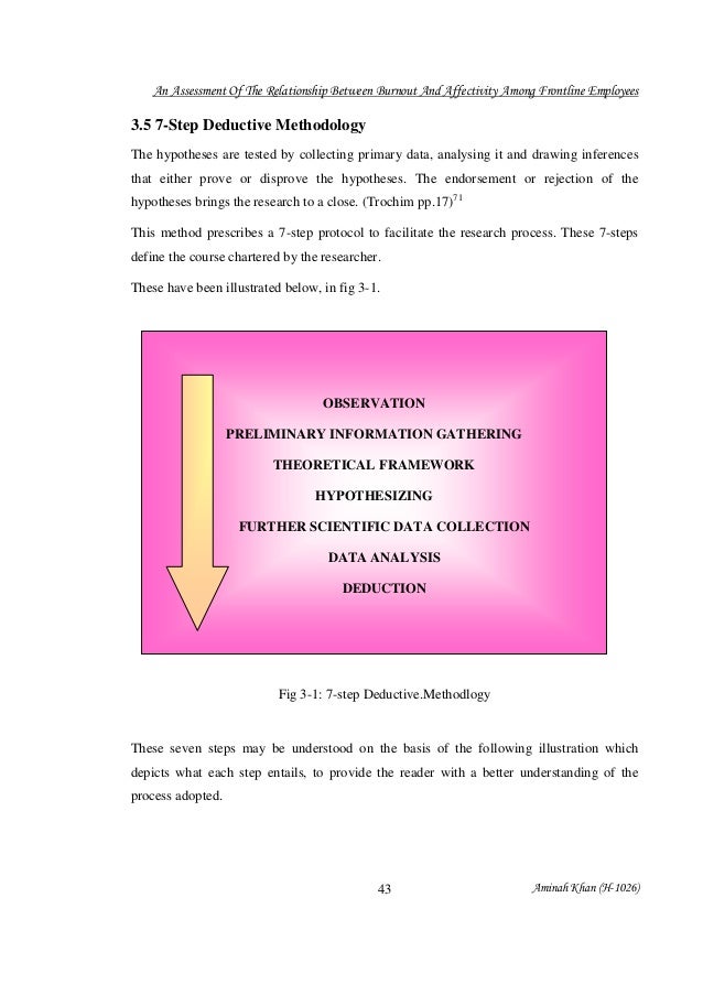 honours dissertation ba honours dissertation honours dissertation ba honours dissertation