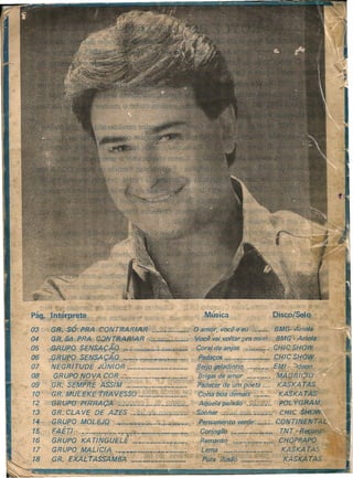 pág. .lntérprete Disco/Selo
03 ,.- GR, SÓ RRA- CONTRARIAR ......•.•.......•.. O amor, você e eu BMG· Ariola
04 GR.Só PRA CJNTRARJAR ..,••_._ •...•.••• Você vai voltar pra mim BMG· Ariola
05 _ GRUPO SENSAÇÃO ! ••.:•••••••••••••••••••••••••-.... Coral de anjos ...•. _••.•.• ÇHIC SHOW
06 GfWPO SçNSAÇÃO ••..•••....•••~.•....,.._......... Pedaços _.•....•.•.•.•.• CHIC SHOW
07 NEGRITUDE JÚNIOH ...:...••.....••.~ •... _••:... Beijo geladinho :..... EMI· ·'1deon
08 . GRUPO NOVA COR ..:........••.•.....••..•...•. _.. Brigas de amor' _..•...• MAURICIO
09; GR. SEMPRE ASSIM .•_•.•.•.•: .:•...•:..:.~~ . Padecer de iJm1póéta KASKA TAS
10 " GR. MULEKE TRA VESSO .•.~..~.•......:~..•....•. - éolsa boa dêmais '........ KASKA TAS
12 < - GRUPO PIRHAÇAc _.."'....•:,..•...... _ :.•,•.. Aquela paixão L.:" POL YGRAM
13 GR. CLA VE DE AZES .•.~.;.•..';•..•:•.<••• ~.;..... Sôaher ,•.)...'.: ' CHIC SHO
14 -GR.l.jPO MOLEJQ ._ ••.••...,:.: ••....•..•..•.,-_..... P!!DSamento vere/e,'_"'" CONTlNE TAl..!.
15. F..AETI· .......••.•.. _•...•. ,..••••••.•.•••.." .•..•••••••••,... Coringão .•.•••.•.~...._•••• TNT -Recar.
16 GRUPO KA TíNGUELÊ ._..•.•._................. Remanso _........... CHOPPAPO
17 GRUPO MAL/C/A •...,._•••.....•.•.•. __•......••.. Leme :............... KASKATAS
18 GR. EXAL TASSAMBA _••..~...•..•.•........•.. ' Pura ilusffo .••:••.•.:...... KASKA TAS
_____ i_ __. _
 