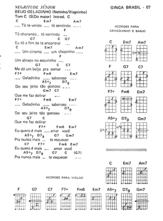 NE&RITUDE JÚNIOR
BEIJO GELADINHO (Netinho/Wagninho)
Tom C (S(Do maior) Introd. C
C Em7 Am7
..... Tô te vendo ..... tô sentindo
F
Tô chorando I tô sorrindo
G7 C G7
Eu tô a fim de te encontrar
C Em7 Am7
..... Um cinema ..... um chapinho _
F
Um abraço no escurinho _
G7 C C7
Me dá um beijo pra somar
F7+ Fm6 Em7
Geladinho saboroso _
A5+
7
D7
9
Do seu jeito tão gostoso
Gm7 C7
Que me faz delirar
F7+ Fm6 Em7
Geladinho saboroso
A5+
7
D7
9
Do seu jeito tão gostoso
G7 C
Que me faz delirar
F7+ Fm6 Em7
Eu quero é mais ..... amar você
A5+7 D7
9
G7 Gm7
Pra nunca mais ... te esquecer
C7 F7+ Fm6 E m7
Eu quero é mais .... amar você
A5+7 D79 G7 C (G7)
Pra nunca mais ... te esquecer
GINGA BRASI~ - 07
ACORDES PARA
CAVAQUINHO E BANJO
F G7 C7
F7+ Fm6 Em7
RII
c Em7 Am7
ACORDES PARA VIOLAO
IIIF G7 C7 F7+ Fm6 Em7 A5+7 D79 Gm7
11i1t~
~
I III.mI .
! ~
t±tiliI I I·
 