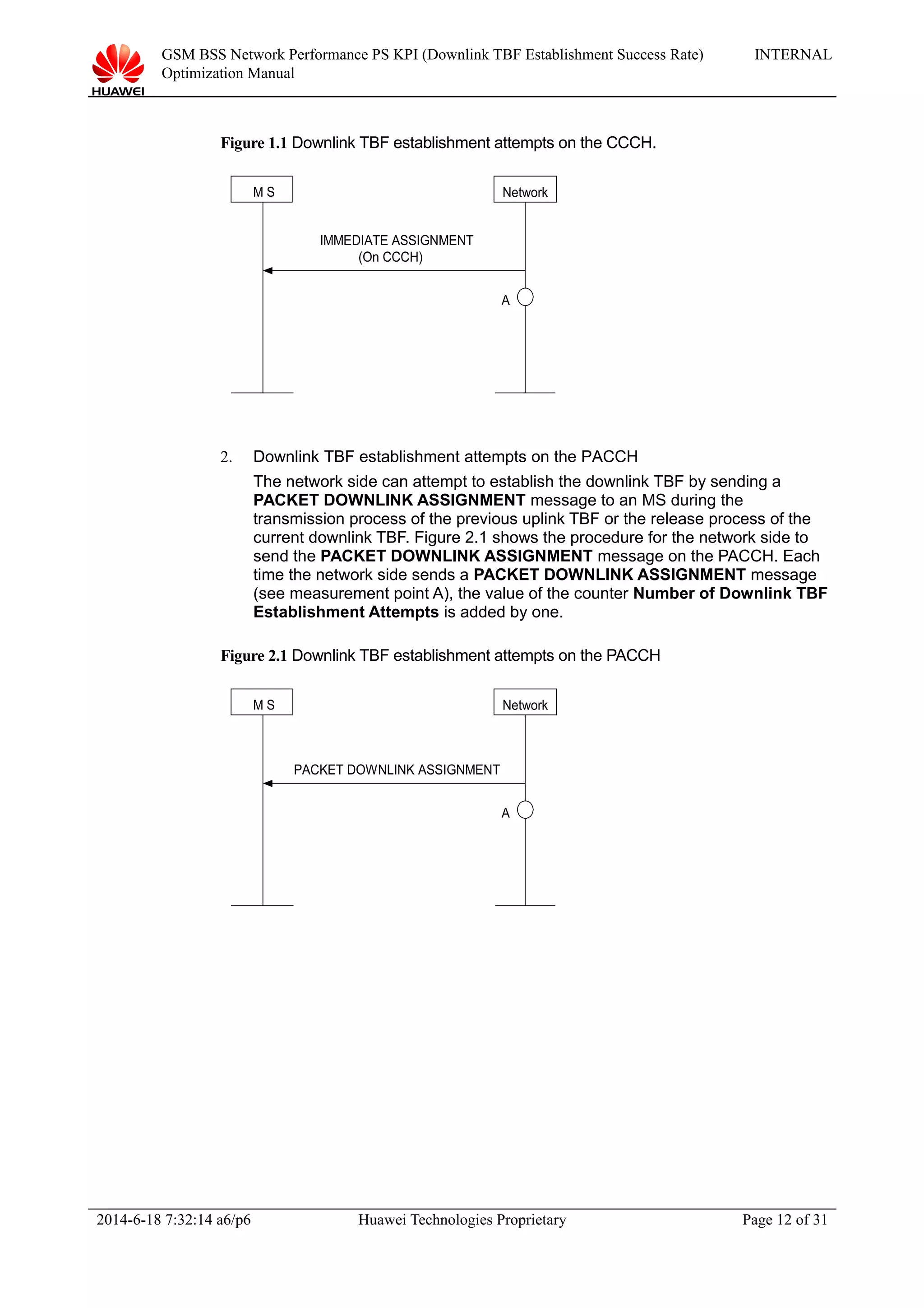 GSM BSS Network Performance PS KPI (Downlink TBF Establishment Success Rate)
Optimization Manual
INTERNAL
Figure 1.1 Downlink TBF establishment attempts on the CCCH.
M S Network
A
IMMEDIATE ASSIGNMENT
(On CCCH)　
2. Downlink TBF establishment attempts on the PACCH
The network side can attempt to establish the downlink TBF by sending a
PACKET DOWNLINK ASSIGNMENT message to an MS during the
transmission process of the previous uplink TBF or the release process of the
current downlink TBF. Figure 2.1 shows the procedure for the network side to
send the PACKET DOWNLINK ASSIGNMENT message on the PACCH. Each
time the network side sends a PACKET DOWNLINK ASSIGNMENT message
(see measurement point A), the value of the counter Number of Downlink TBF
Establishment Attempts is added by one.
Figure 2.1 Downlink TBF establishment attempts on the PACCH
M S Network
A
PACKET DOWNLINK ASSIGNMENT
2014-6-18 7:32:14 a6/p6 Huawei Technologies Proprietary Page 12 of 31
 
