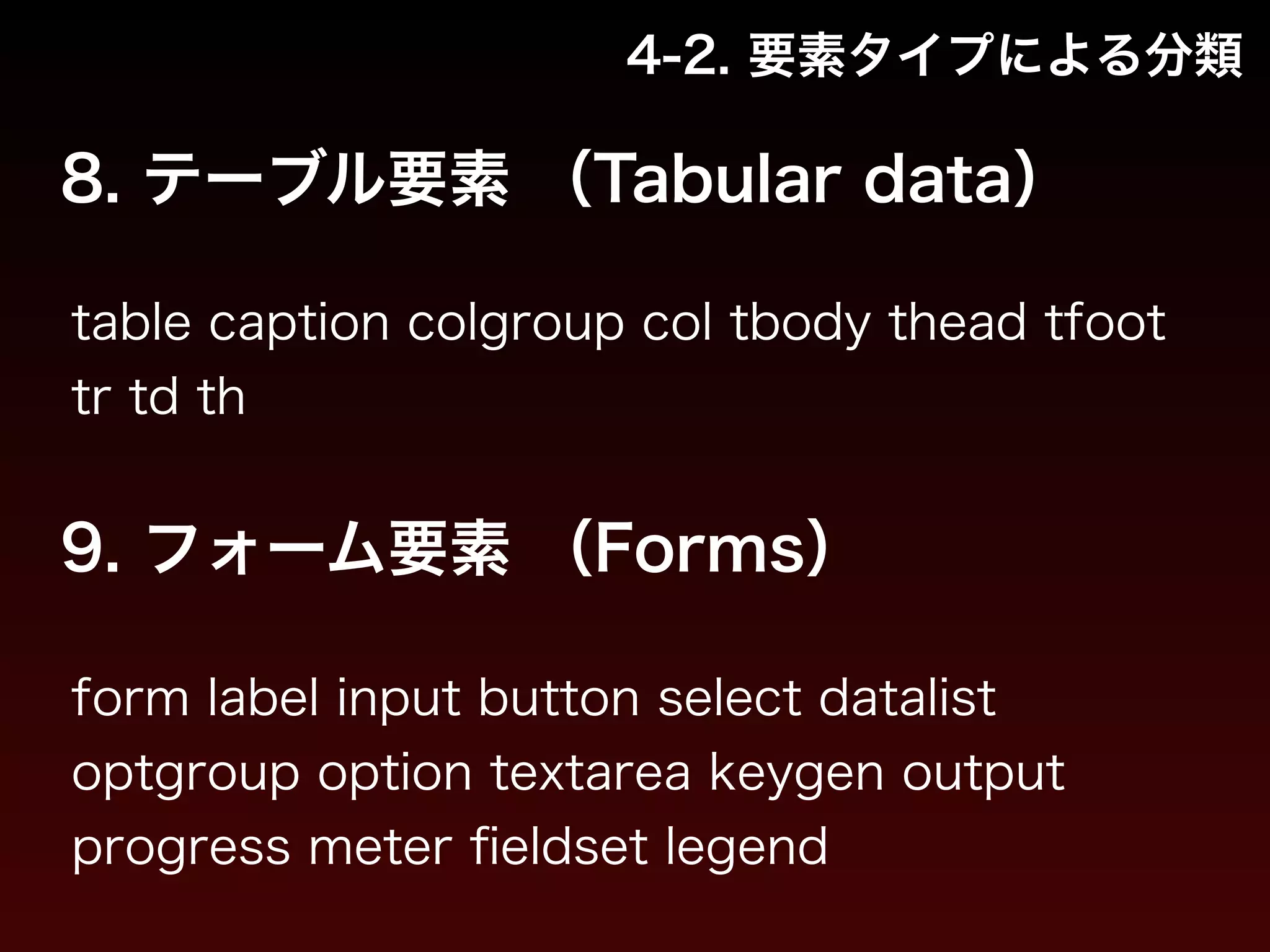4-2. 要素タイプによる分類 
8. テーブル要素 （Tabular data） 
table caption colgroup col tbody thead tfoot 
tr td th 
9. フォーム要素 （Forms） 
form label input button select datalist 
optgroup option textarea keygen output 
progress meter fieldset legend 
 