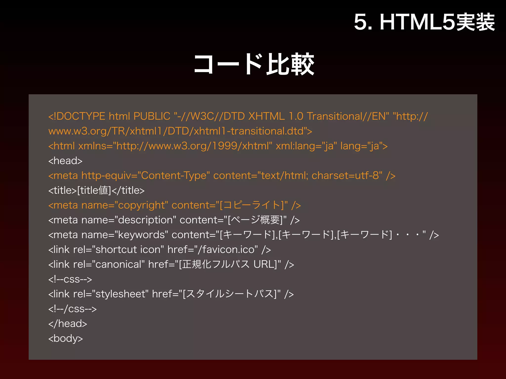 コード比較 
5. HTML5実装 
! 
<!DOCTYPE html PUBLIC "-//W3C//DTD XHTML 1.0 Transitional//EN" "http:// 
www.w3.org/TR/xhtml1/DTD/xhtml1-transitional.dtd"> 
<html xmlns="http://www.w3.org/1999/xhtml" xml:lang="ja" lang="ja"> 
<head> 
<meta http-equiv="Content-Type" content="text/html; charset=utf-8" /> 
<title>[title値]</title> 
<meta name="copyright" content="[コピーライト]" /> 
<meta name="description" content="[ページ概要]" /> 
<meta name="keywords" content="[キーワード],[キーワード],[キーワード]・・・" /> 
<link rel="shortcut icon" href="/favicon.ico" /> 
<link rel="canonical" href="[正規化フルパス URL]" /> 
<!--css--> 
<link rel="stylesheet" href="[スタイルシートパス]" /> 
<!--/css--> 
</head> 
<body> 
 