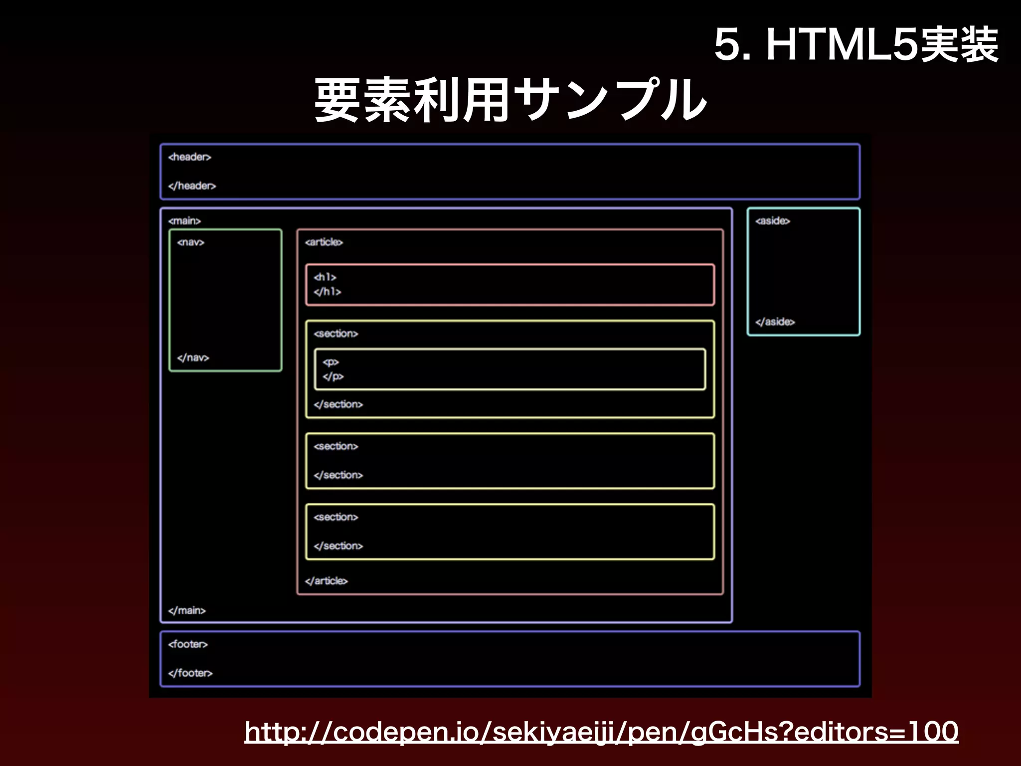要素利用サンプル 
5. HTML5実装 
http://codepen.io/sekiyaeiji/pen/gGcHs?editors=100 
 