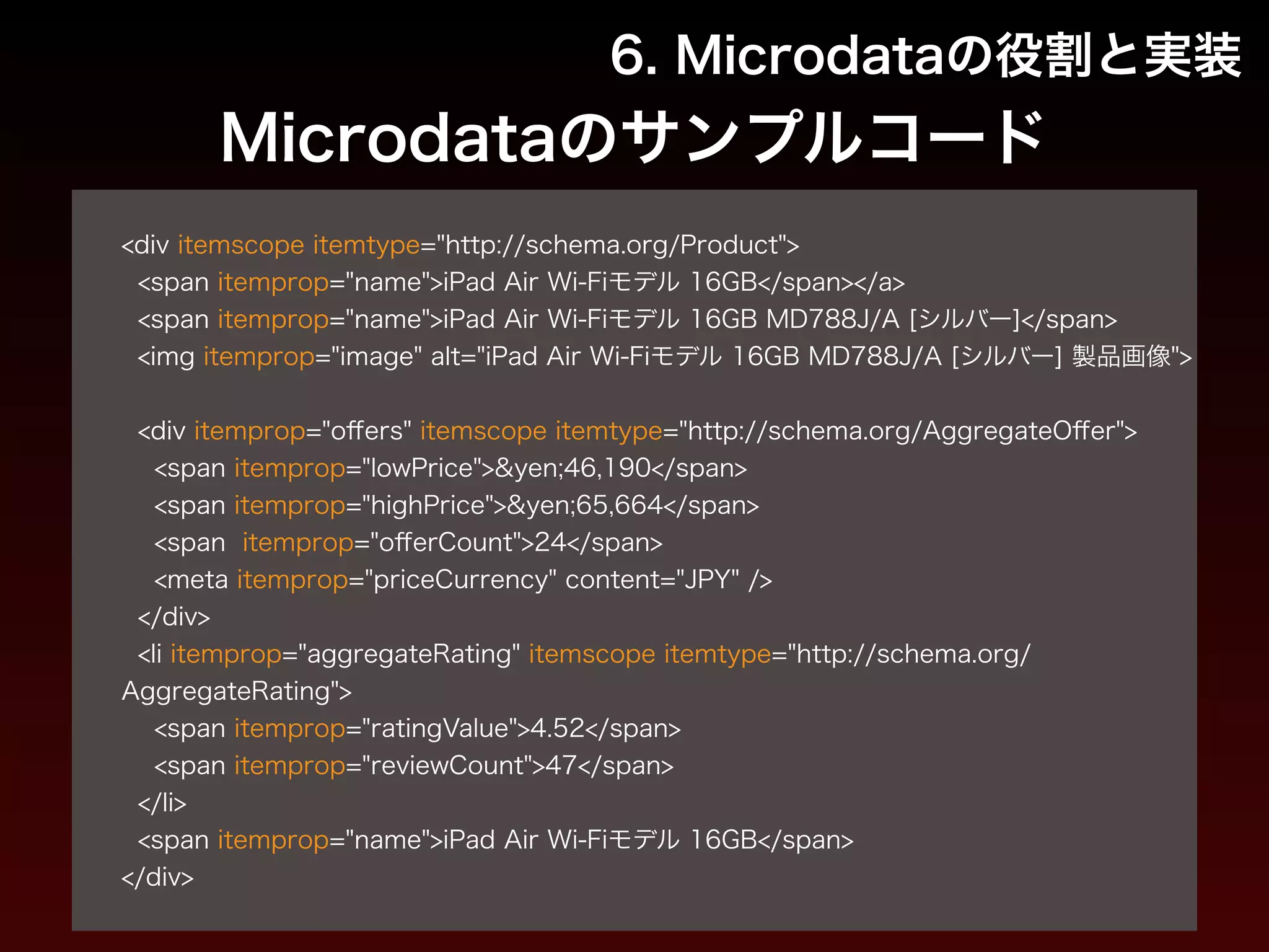 6. Microdataの役割と実装 
Microdataのサンプルコード 
! 
<div itemscope itemtype="http://schema.org/Product"> 
<span itemprop="name">iPad Air Wi-Fiモデル 16GB</span></a> 
<span itemprop="name">iPad Air Wi-Fiモデル 16GB MD788J/A [シルバー]</span> 
<img itemprop="image" alt="iPad Air Wi-Fiモデル 16GB MD788J/A [シルバー] 製品画像"> 
! 
<div itemprop="offers" itemscope itemtype="http://schema.org/AggregateOffer"> 
<span itemprop="lowPrice">&yen;46,190</span> 
<span itemprop="highPrice">&yen;65,664</span> 
<span itemprop="offerCount">24</span> 
<meta itemprop="priceCurrency" content="JPY" /> 
</div> 
<li itemprop="aggregateRating" itemscope itemtype="http://schema.org/ 
AggregateRating"> 
<span itemprop="ratingValue">4.52</span> 
<span itemprop="reviewCount">47</span> 
</li> 
<span itemprop="name">iPad Air Wi-Fiモデル 16GB</span> 
</div> 
 