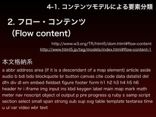 4-1. コンテンツモデルによる要素分類 
2. フロー・コンテンツ 
（Flow content） 
http://www.w3.org/TR/html5/dom.html#flow-content 
http://www.html5.jp/tag/models/index.html#flow-content-1 
本文格納系 
a abbr address area (if it is a descendant of a map element) article aside 
audio b bdi bdo blockquote br button canvas cite code data datalist del 
dfn div dl em embed fieldset figure footer form h1 h2 h3 h4 h5 h6 
header hr i iframe img input ins kbd keygen label main map mark math 
meter nav noscript object ol output p pre progress q ruby s samp script 
section select small span strong sub sup svg table template textarea time 
u ul var video wbr text 
 