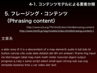 4-1. コンテンツモデルによる要素分類 
5. フレージング・コンテンツ 
（Phrasing content） 
http://www.w3.org/TR/html5/dom.html#phrasing-content 
http://www.html5.jp/tag/models/index.html#phrasing-content-1 
文章系 
! 
a abbr area (if it is a descendant of a map element) audio b bdi bdo br 
button canvas cite code data datalist del dfn em embed i iframe img input 
ins kbd keygen label map mark math meter noscript object output 
progress q ruby s samp script select small span strong sub sup svg 
template textarea time u var video wbr text 
 