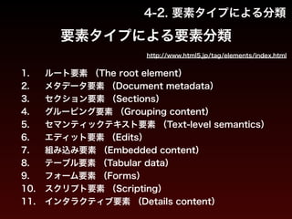 4-2. 要素タイプによる分類 
要素タイプによる要素分類 
http://www.html5.jp/tag/elements/index.html 
1. ルート要素 （The root element） 
2. メタデータ要素 （Document metadata） 
3. セクション要素 （Sections） 
4. グルーピング要素 （Grouping content） 
5. セマンティックテキスト要素 （Text-level semantics） 
6. エディット要素 （Edits） 
7. 組み込み要素 （Embedded content） 
8. テーブル要素 （Tabular data） 
9. フォーム要素 （Forms） 
10. スクリプト要素 （Scripting） 
11. インタラクティブ要素 （Details content） 
 