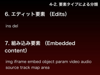 4-2. 要素タイプによる分類 
6. エディット要素 （Edits） 
ins del 
7. 組み込み要素 （Embedded 
content） 
img iframe embed object param video audio 
source track map area 
 